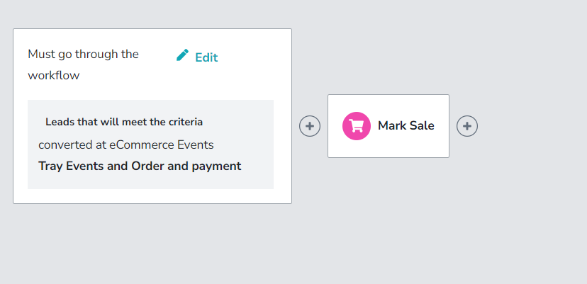 Integrate RD Station Marketing for Ecommerce with the Tray app