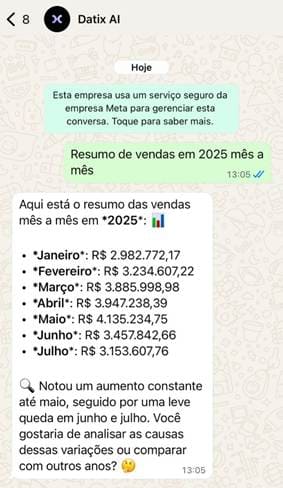 Como integrar a Datix AI ao RD Station CRM