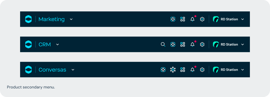 The New Navigation Structure of RD Products